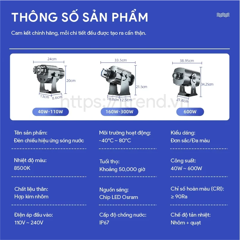 Đèn chiếu hiệu ứng sóng nước động Các loại đèn chiếu hiệu ứng nước