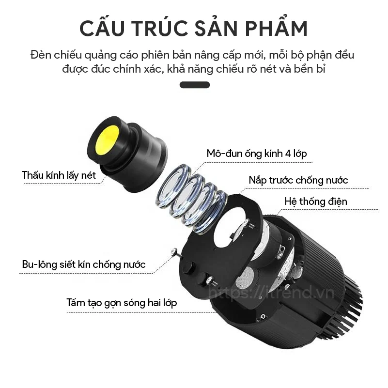 Đèn Chiếu Logo 60W Chống Nước (IP67, Chip OSRAM) cau truc san pham den chieu hieu ung