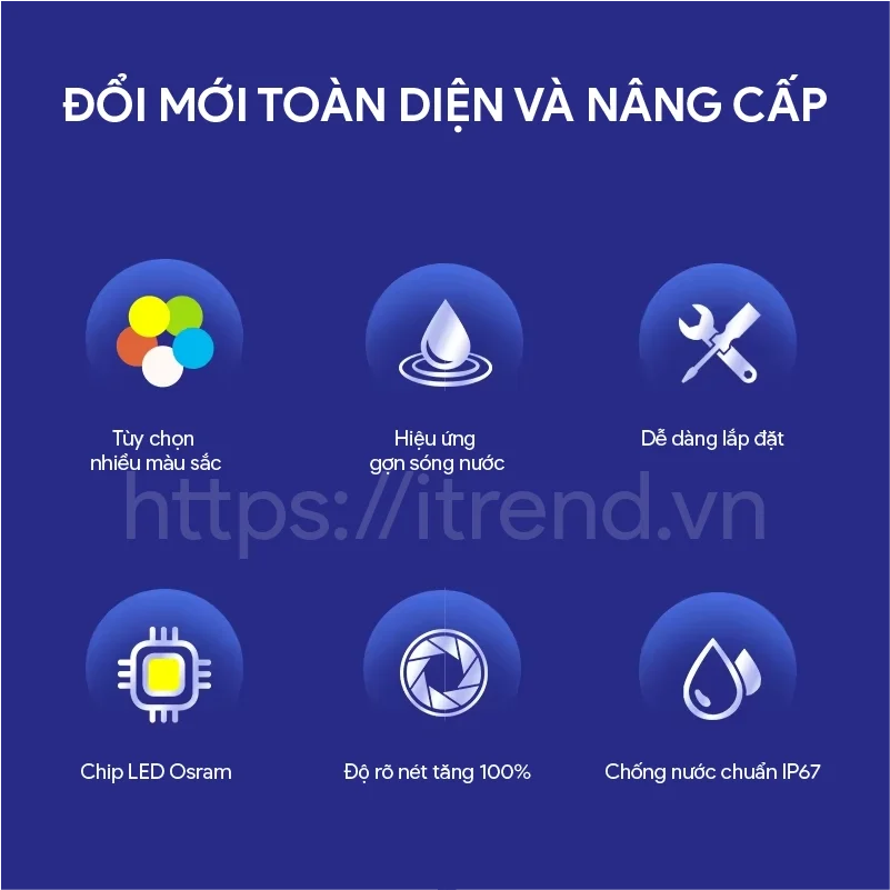 Đèn chiếu hiệu ứng nước
