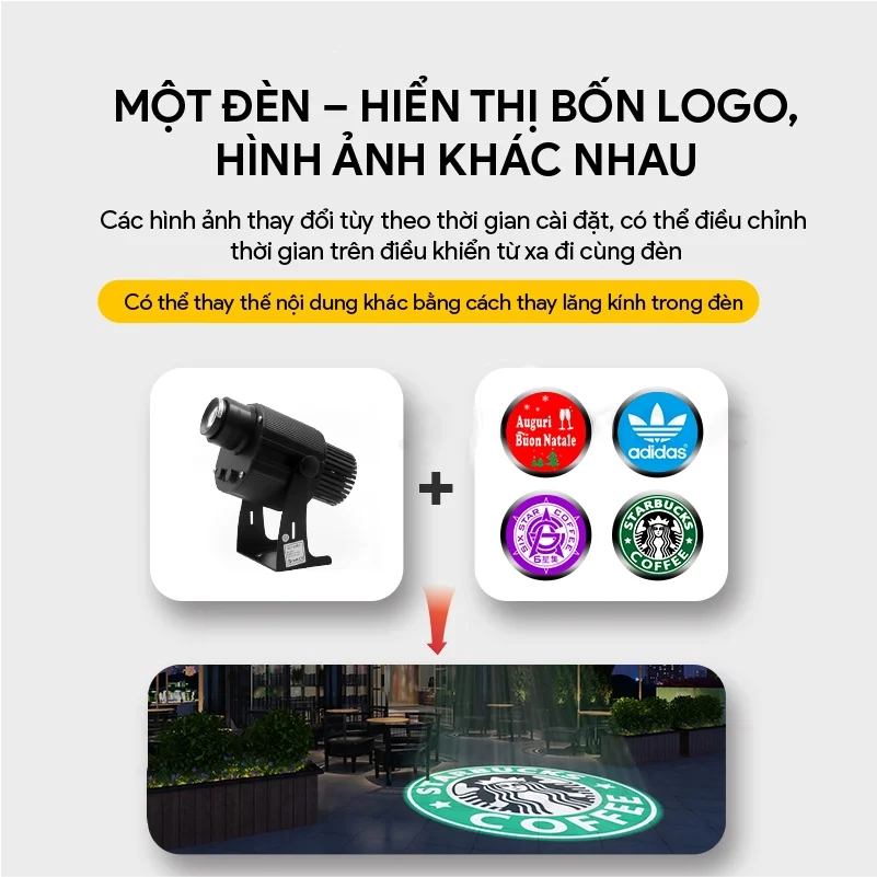 Cách hoạt động của đèn chiếu 4 logo
