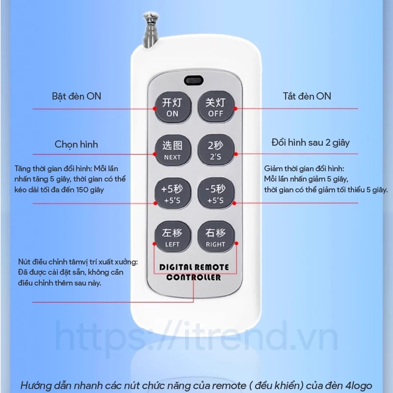 Điều khiển của đèn chiếu 4 logo