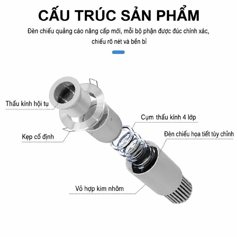 Đèn chiếu logo âm trần 15w Cấu tạo đèn chiếu logo âm trần 15W