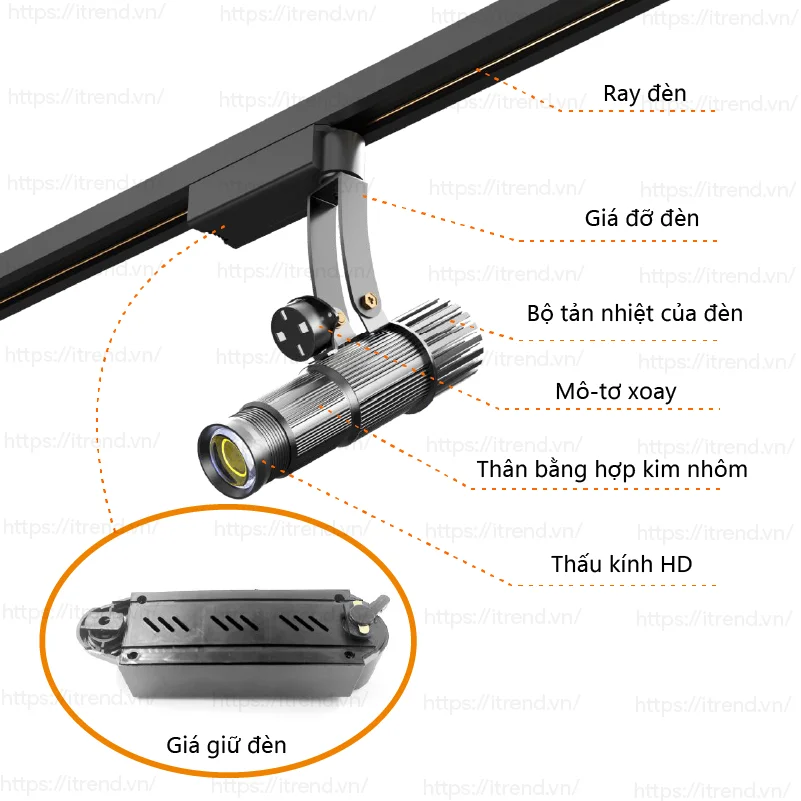 Đèn chiếu logo treo ray 15W Cấu tạo đèn chiếu logo treo ray 15W